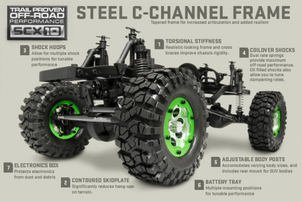 Click image for larger version

Name:	Axial-SCX10-Rock-Crawler-Chassis.jpg
Views:	135
Size:	64.9 KB
ID:	34409
