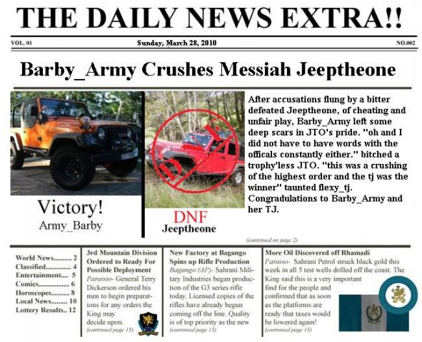 Click image for larger version

Name:	NewspaperTemplate.jpg
Views:	496
Size:	89.6 KB
ID:	39072