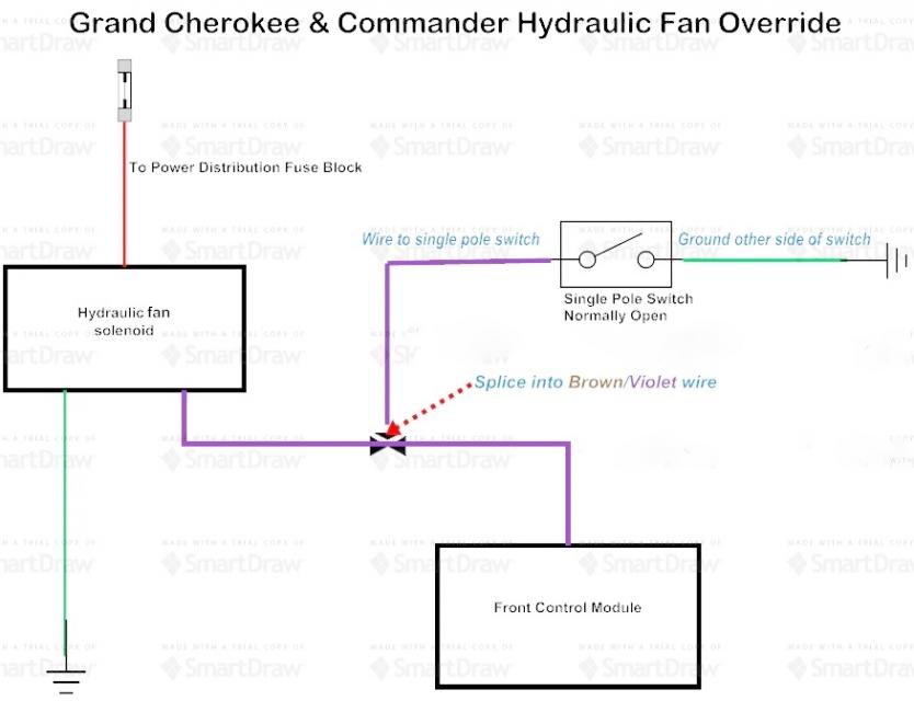 Click image for larger version

Name:	Fan override.jpg
Views:	3135
Size:	39.2 KB
ID:	75391