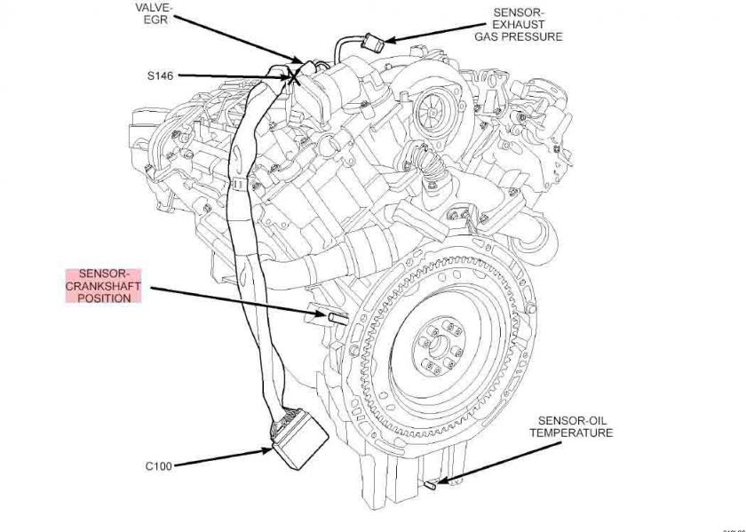 Commander CRD crankshaft position sensor location - AUSJEEPOFFROAD.COM